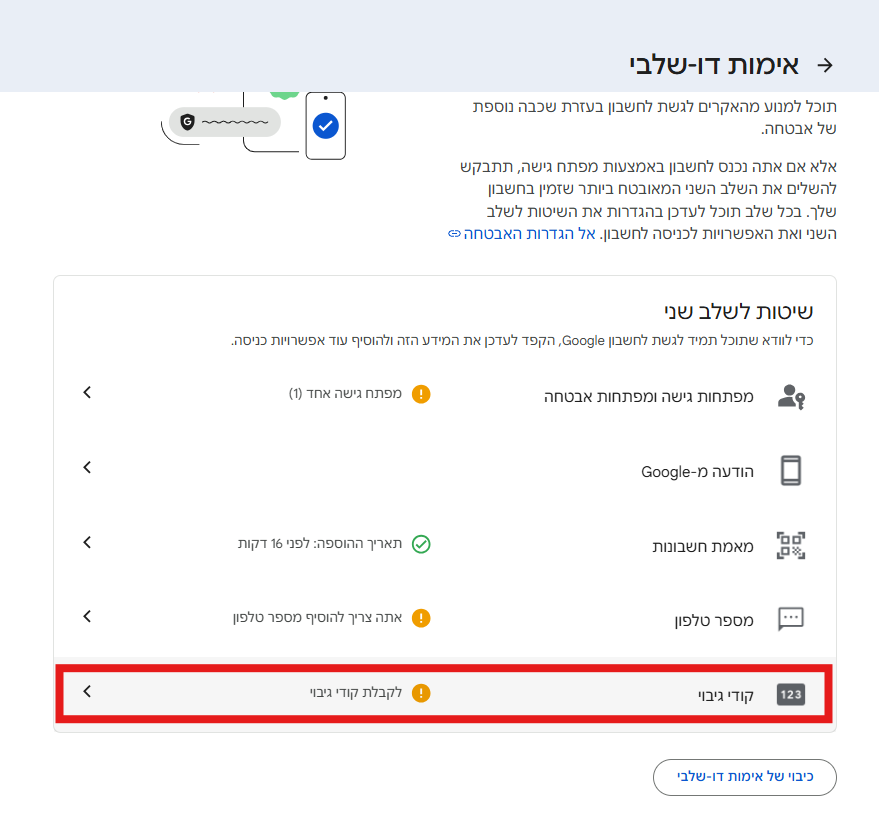 קודי גיבוי